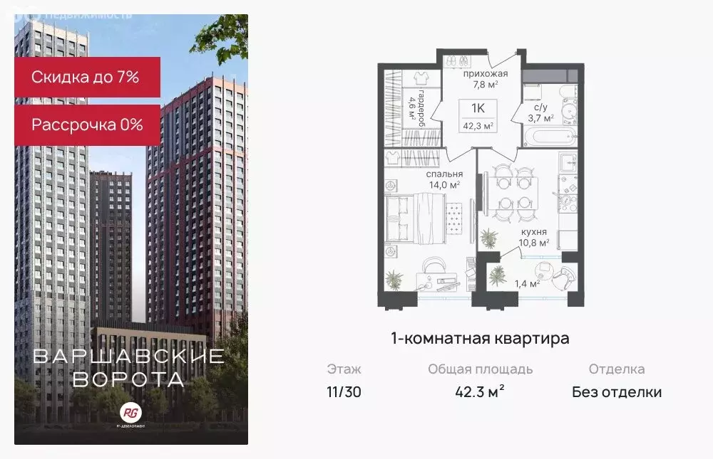 1-комнатная квартира: Москва, жилой комплекс Варшавские Ворота, 2.4 ... - Фото 0
