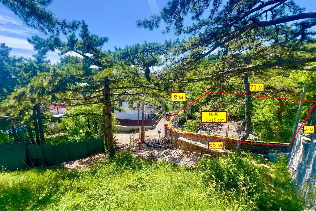 Участок в Крым, Ялта муниципальный округ, Восход пгт  (15.0 сот.) - Фото 1