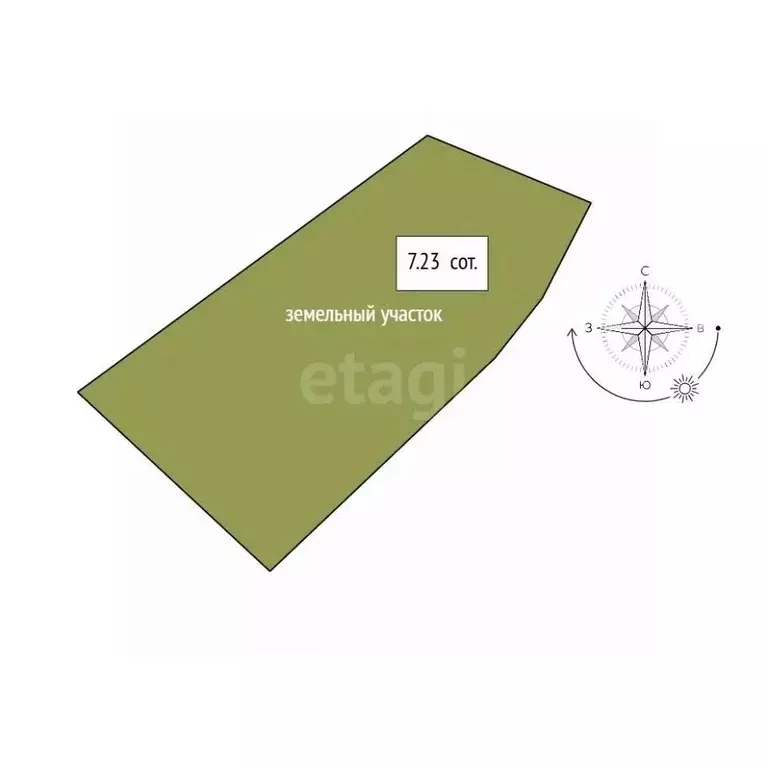 Дом в Свердловская область, Горноуральский муниципальный округ, с. ... - Фото 1