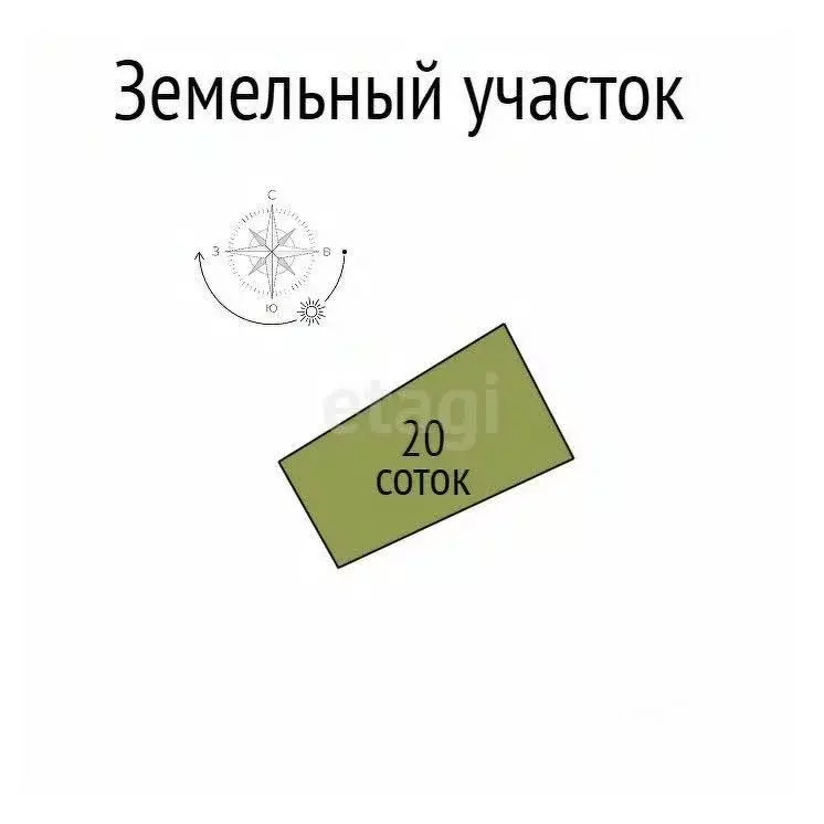 Дом в Белгородская область, Белгород Юго-Западный-2.1 мкр, пер. Боева, ... - Фото 1