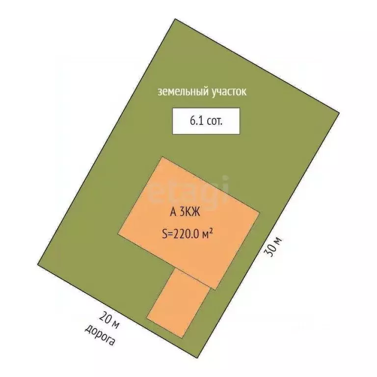 Дом в Ямало-Ненецкий АО, Новый Уренгой Титан ДНТ, 142 (220 м) - Фото 2