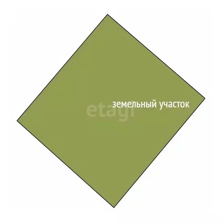 Участок в Воронежская область, Воронеж Малышево мкр,  (8.0 сот.) - Фото 2