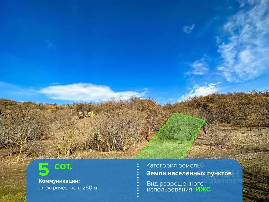 Участок в Крым, Алушта муниципальный округ, с. Приветное  (5.0 сот.) - Фото 1