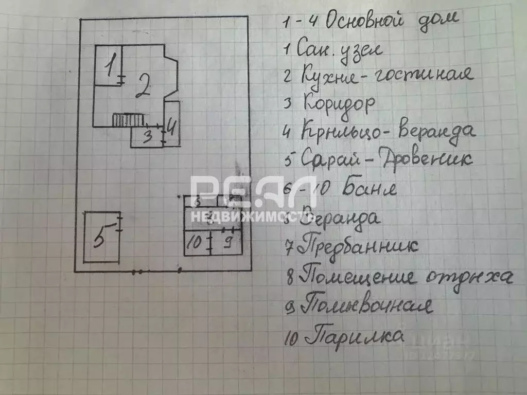 Дом в Ленинградская область, Гатчинский муниципальный округ, ... - Фото 2
