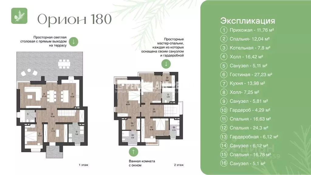 Дом в Московская область, Щелково городской округ, д. Никифорово  (184 ... - Фото 1