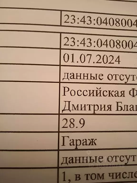 Гараж в Краснодарский край, Краснодар ул. Дмитрия Благоева, 9/1 (29 м) - Фото 0