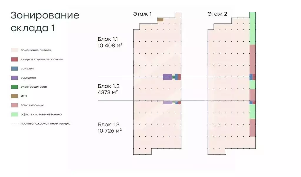 Помещение свободного назначения в Москва д. Терехово, ул. Дачная, 41 ... - Фото 2