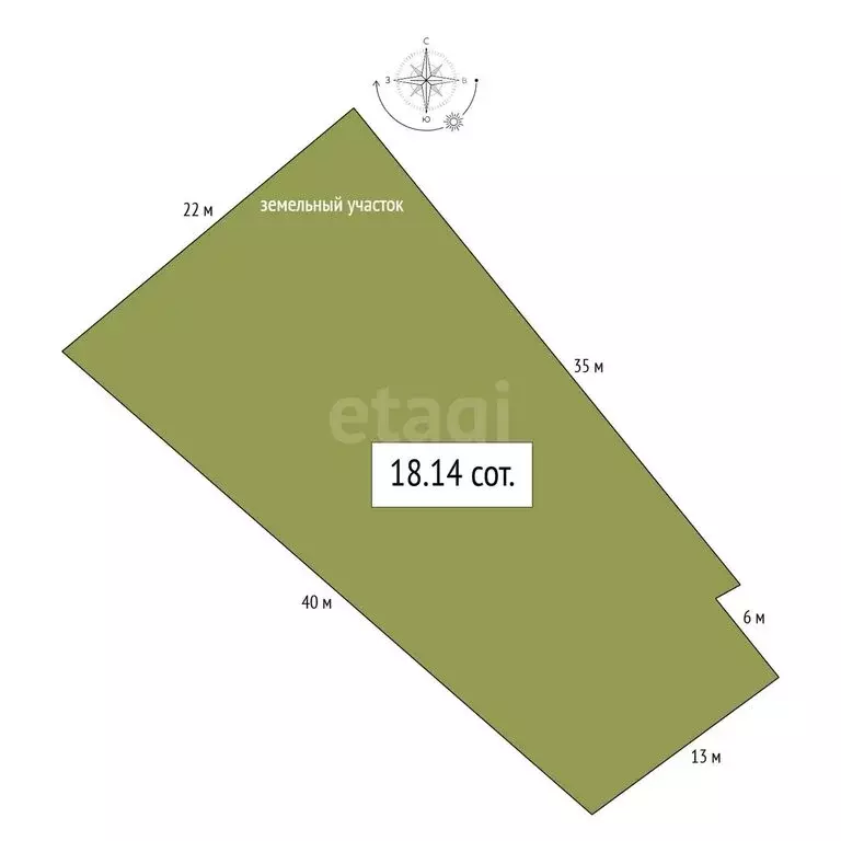 Участок в село Майма, улица Ленина (18.14 м) - Фото 1