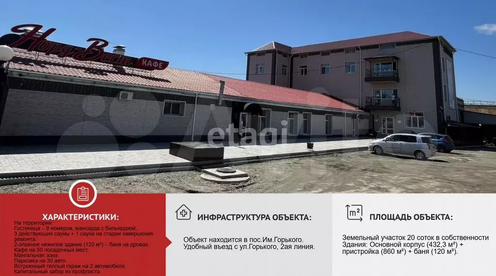 Продам помещение свободного назначения, 1436 м - Фото 0