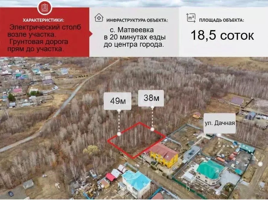 Участок в Хабаровский край, Хабаровский район, Тополевское с/пос, с. ... - Фото 1