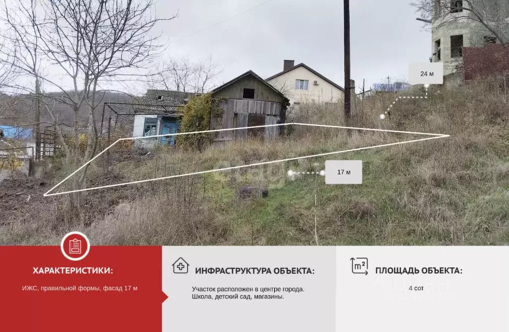 Участок в Краснодарский край, Новороссийск Астраханская ул. (4.0 сот.) - Фото 1