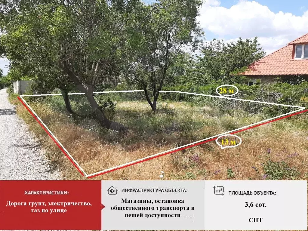 Участок 3,6 сот. (СНТ, ДНП) - Фото 0
