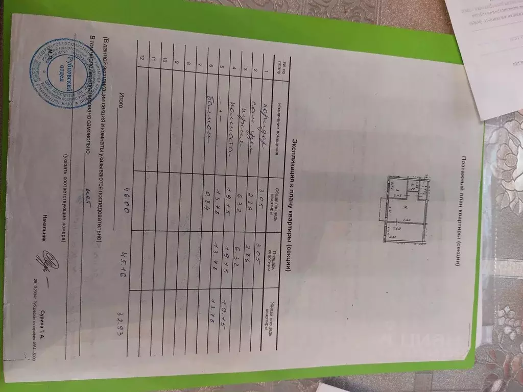 2-к кв. Алтайский край, Рубцовск Киевская ул., 25 (46.0 м) - Фото 2