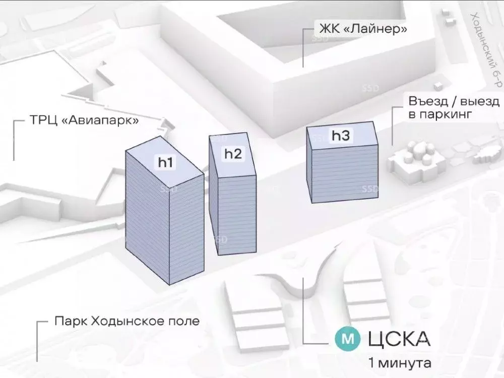 Торговая площадь в Москва Ходынский бул., 6/2 (1501 м) - Фото 2