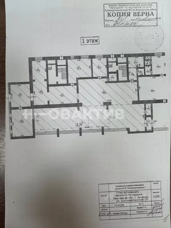 Торговая площадь в Ивановская область, Кинешма Красноветкинская ул., ... - Фото 2