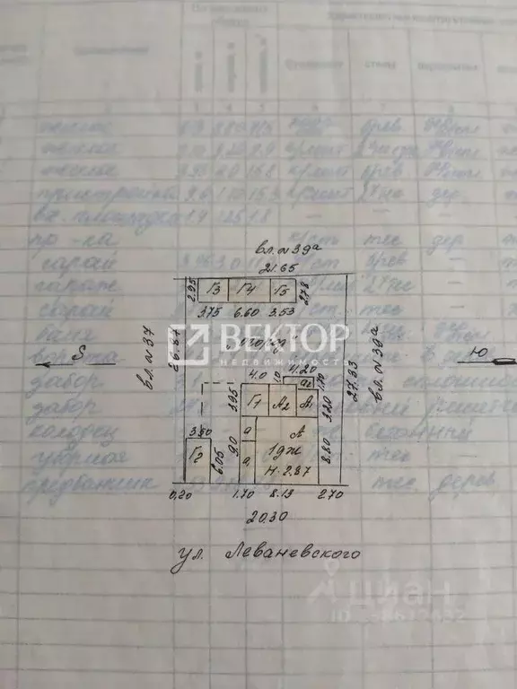 Дом в Ивановская область, Иваново ул. Леваневского, 39 (84 м) - Фото 2