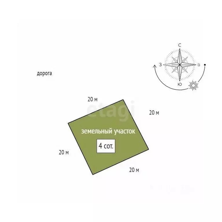 Участок в Хакасия, Ширинский район, с. Джирим  (4.0 сот.) - Фото 1