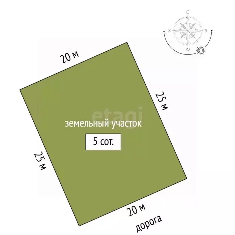 Участок в Ростовская область, Аксайский район, Щепкинское с/пос, ... - Фото 1