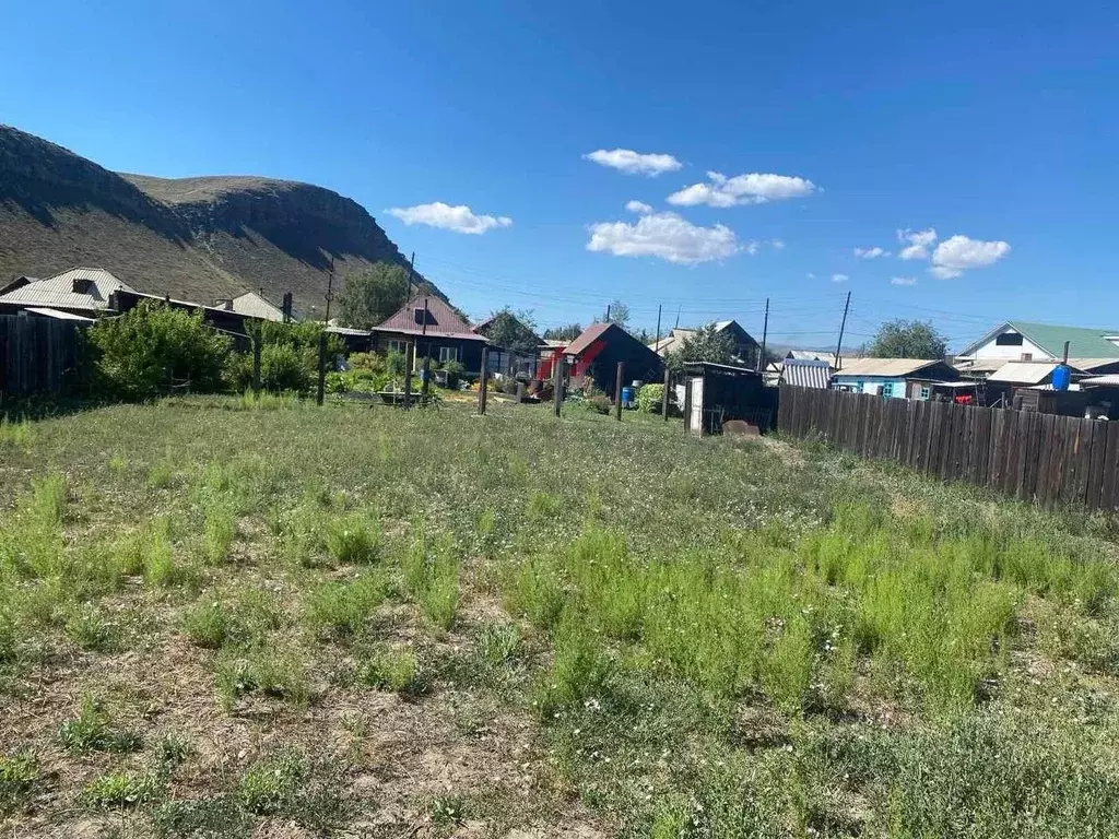 Участок в Тыва, Кызыл Паротурбинная ул., 50 (6.0 сот.) - Фото 1