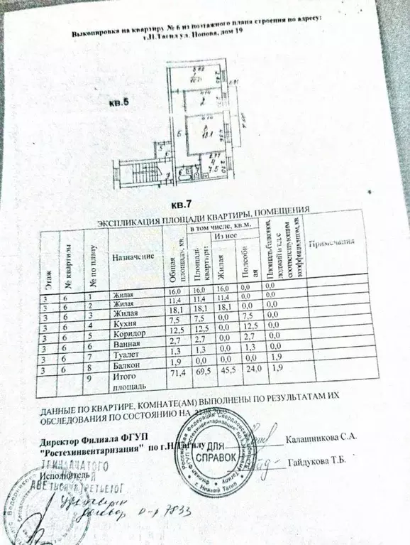3-к кв. Свердловская область, Нижний Тагил ул. Попова, 19 (69.5 м) - Фото 1