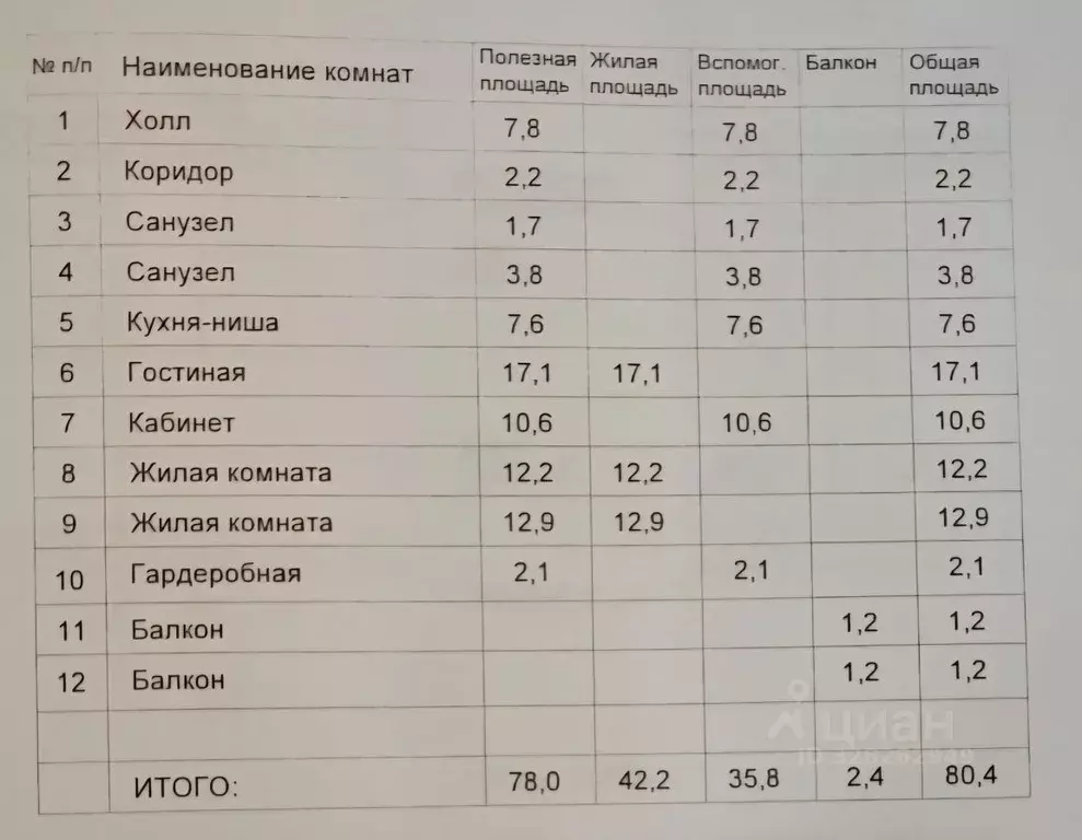 3-к кв. Москва Высоковольтный проезд, 1к6 (78.7 м) - Фото 2