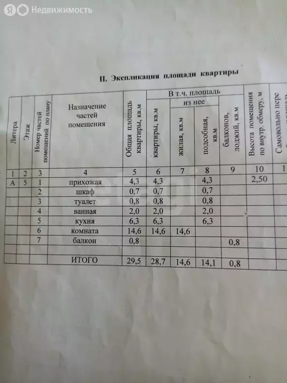 1-комнатная квартира: Кировск, Набережная улица, 1к4 (29.5 м) - Фото 1