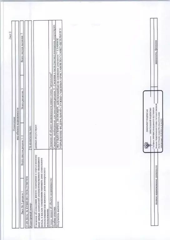 Помещение свободного назначения в Санкт-Петербург Петергофское ш., ... - Фото 2