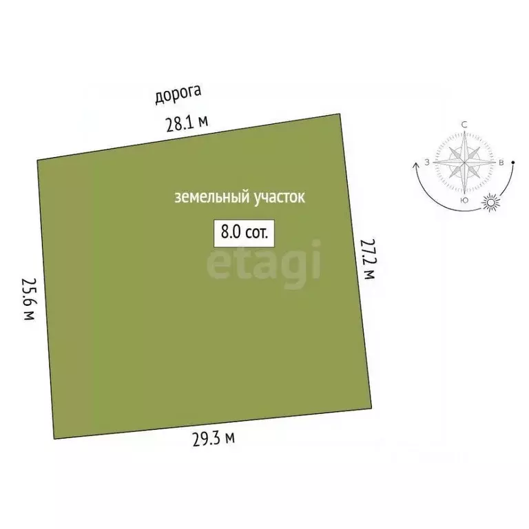 Участок в Тюменская область, Тюменский муниципальный округ, Нива СНТ ... - Фото 1