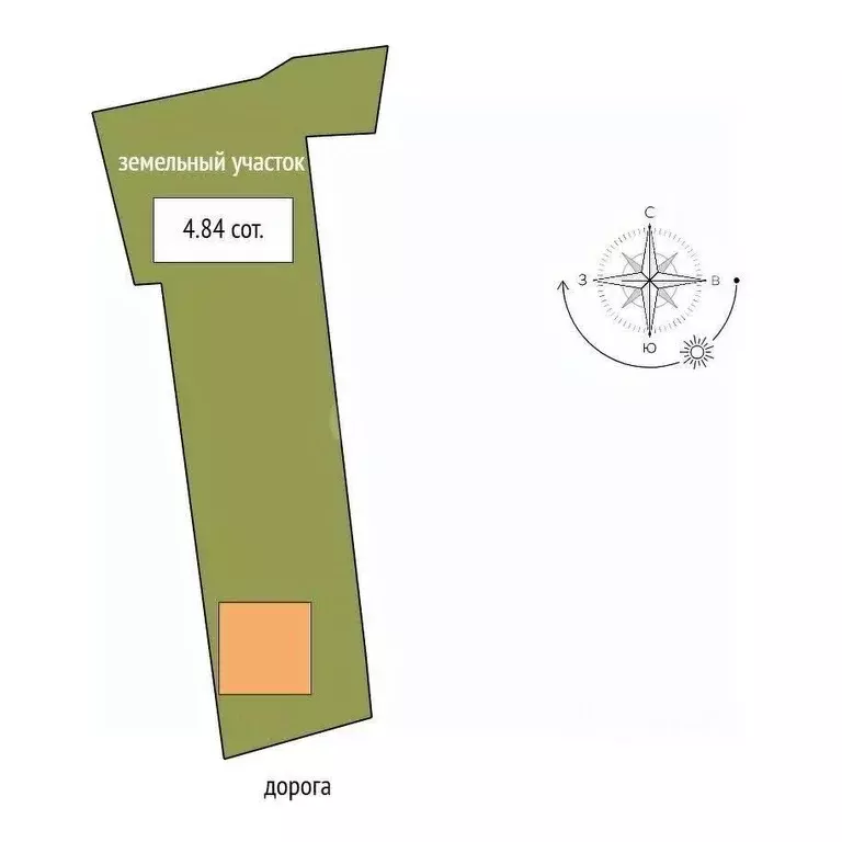 Дом в Кемеровская область, Кемерово Сухой Искитим СНТ,  (40 м) - Фото 2