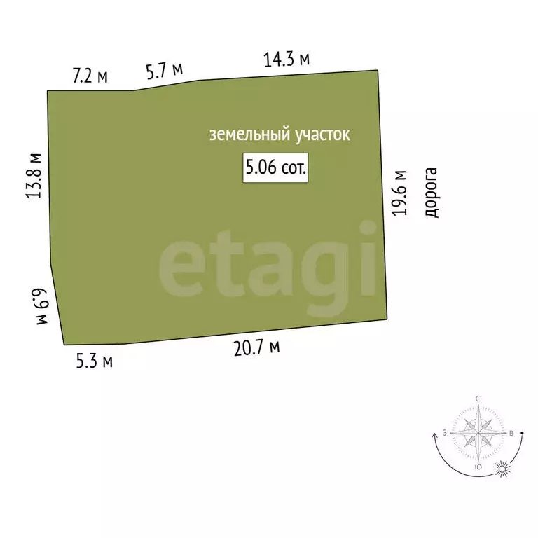 Участок в Челябинская область, Сосновский муниципальный округ, СНТ ... - Фото 1