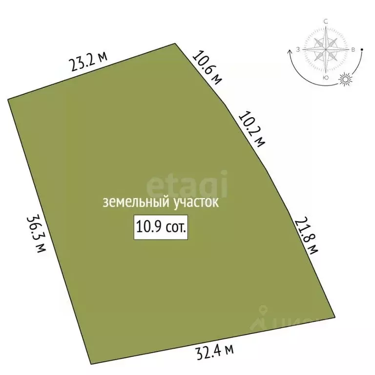 Участок в Ленинградская область, Тосненский район, Федоровское ... - Фото 2