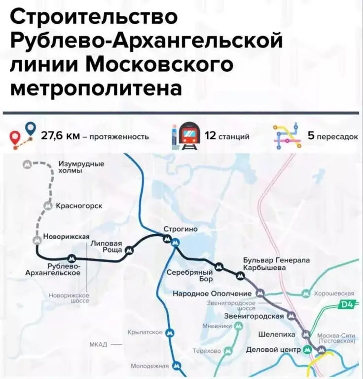 2-к кв. Московская область, Красногорск ул. Александровская, 4 (36.0 ... - Фото 2