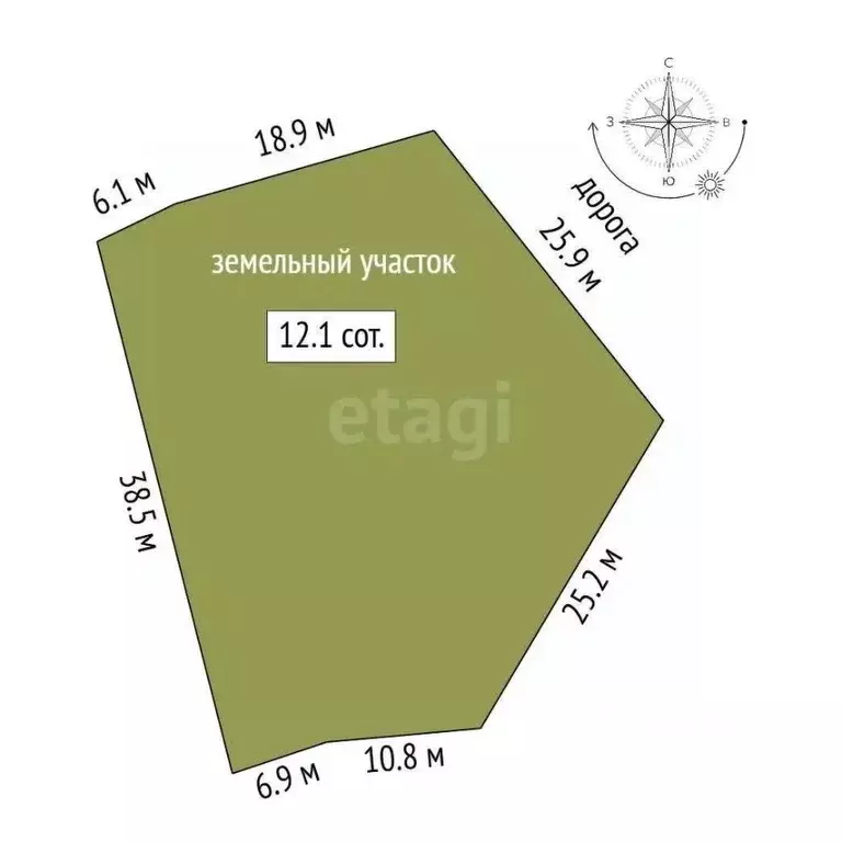 Участок в Крым, Феодосия Энергетик СПК,  (12.12 сот.) - Фото 2