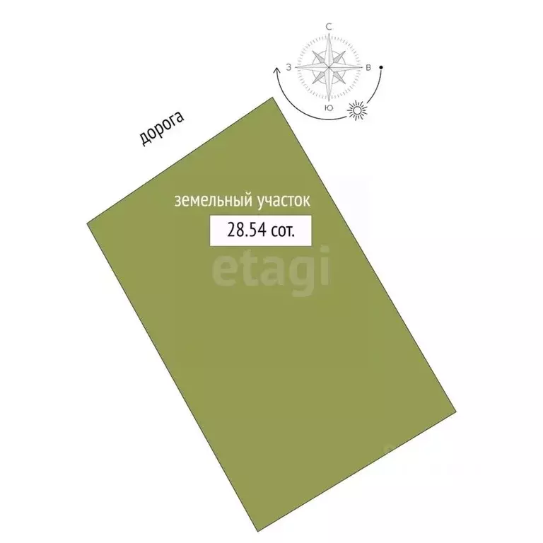 Участок в Ярославская область, Некрасовский муниципальный округ, ... - Фото 1