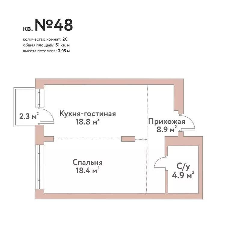2-комнатная квартира: Новосибирск, жилой комплекс Флора и Фауна (51 м) - Фото 0