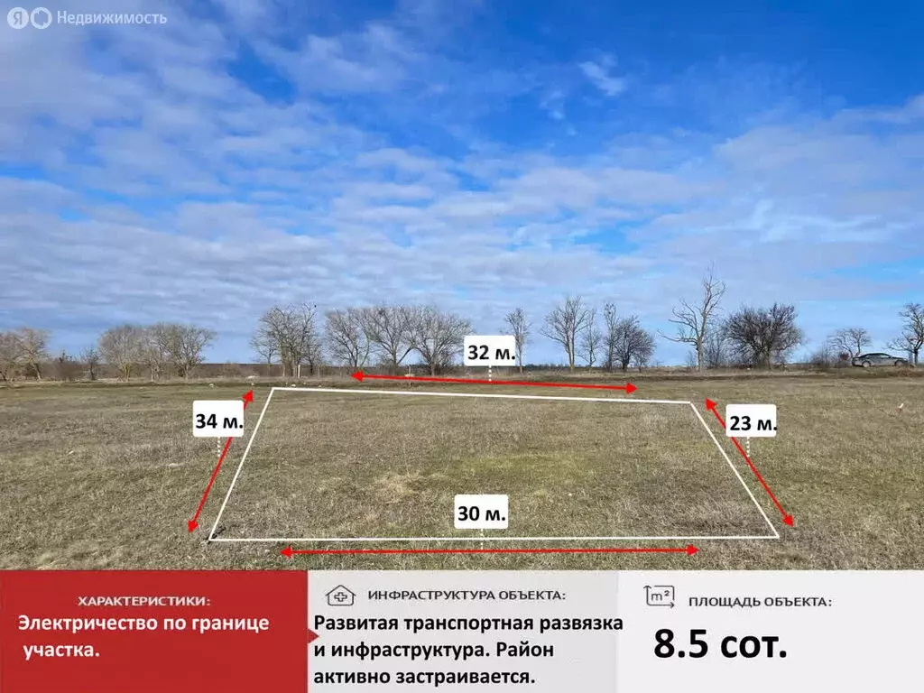 Участок в Родниковское сельское поселение, СНТ Содружество (8.54 м) - Фото 2