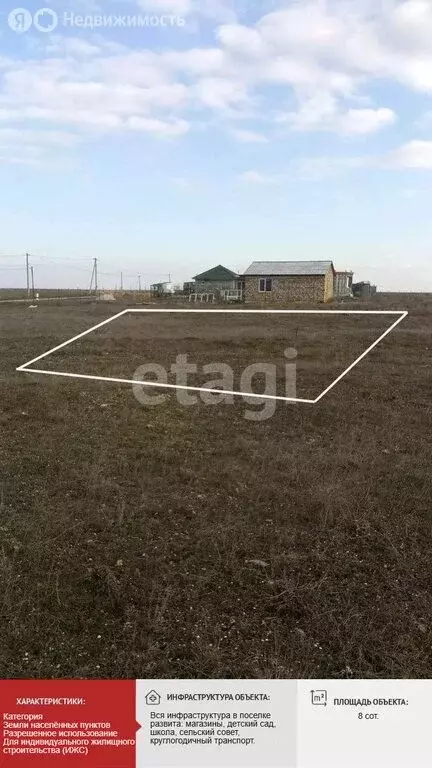 Участок в Каменоломня, Изобильная улица (8 м) - Фото 2