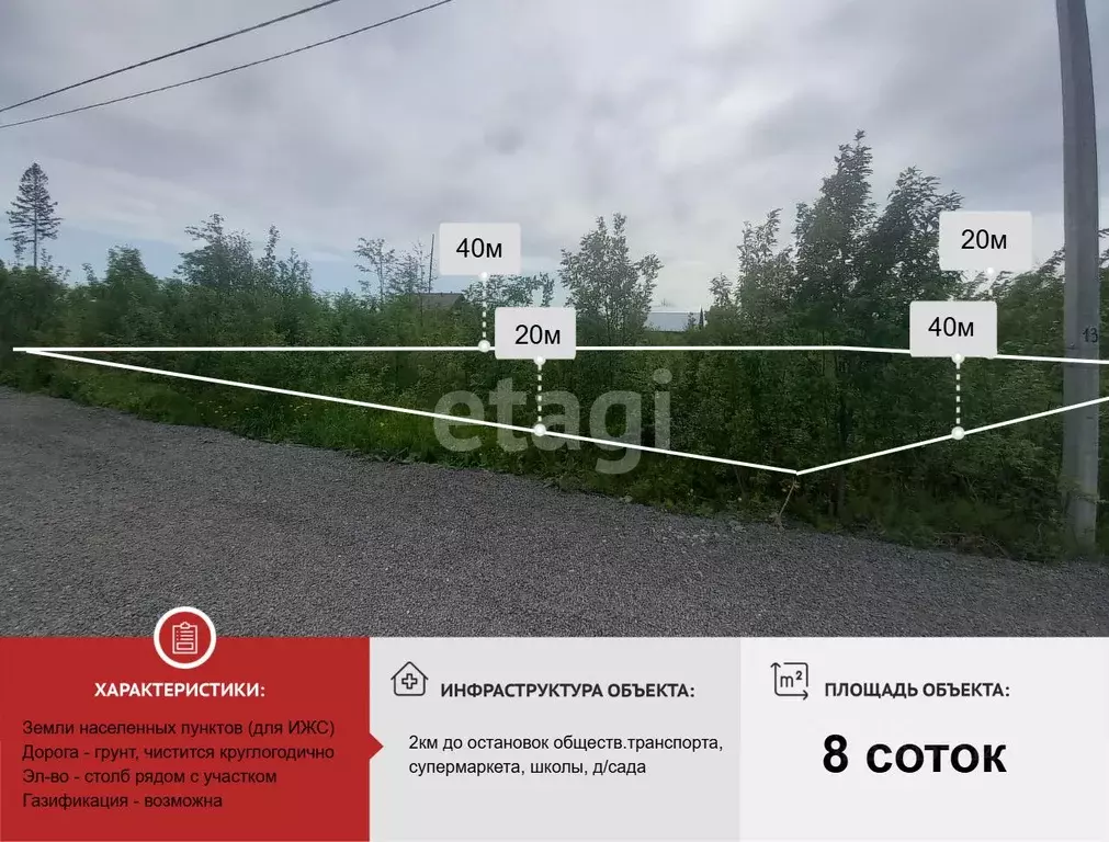 Участок в Вологодская область, Череповец ул. Нижегородская (8.0 сот.) - Фото 0
