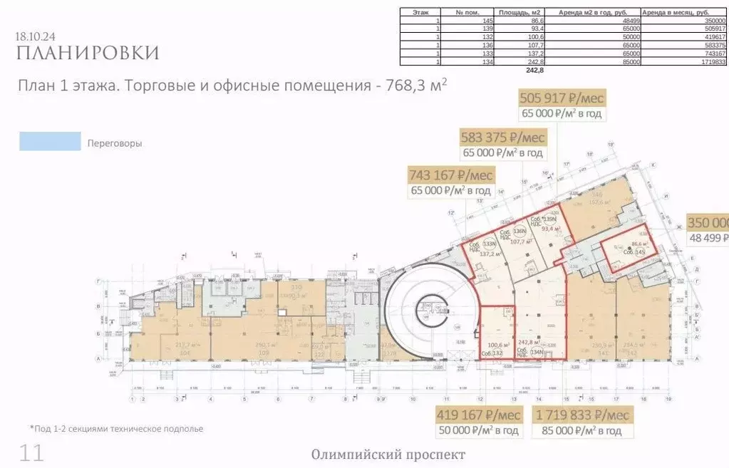 Торговая площадь в Москва Олимпийский просп., 12 (240 м) - Фото 0