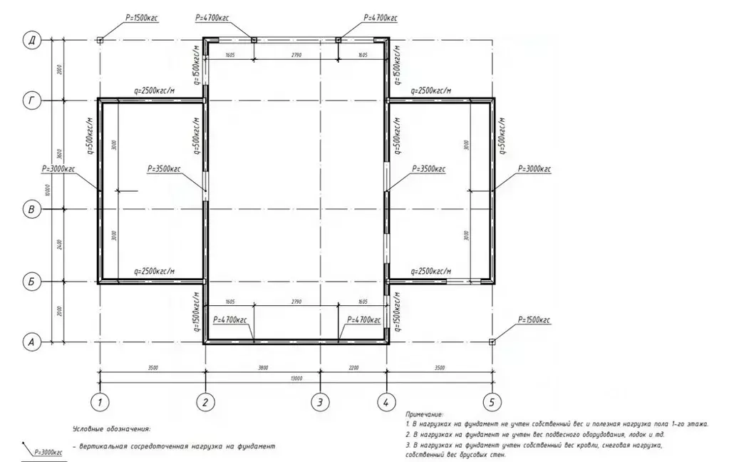 Дом в Ленинградская область, Приозерский район, Ромашкинское с/пос, ... - Фото 1