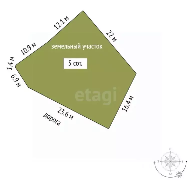 Участок в Крым, Алушта муниципальный округ, с. Лучистое ул. Извилистая ... - Фото 1