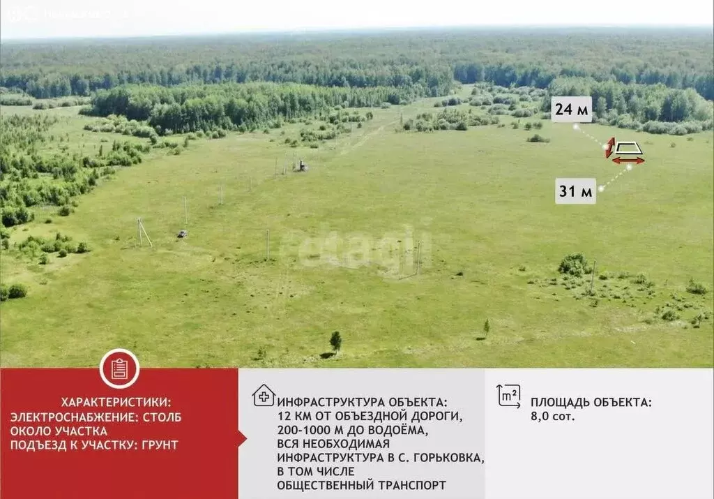 Участок в Тюменский муниципальный округ, село Горьковка (8.18 м) - Фото 2