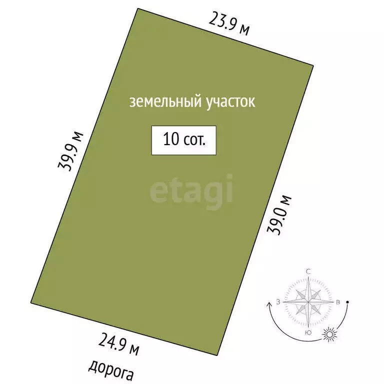 Участок в Тюмень, Радужная улица (10 м) - Фото 0