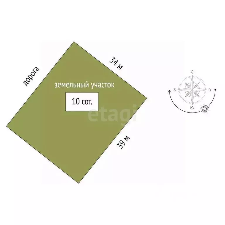 Участок в Башкортостан, Стерлитамакский район, Красноярский сельсовет, ... - Фото 2