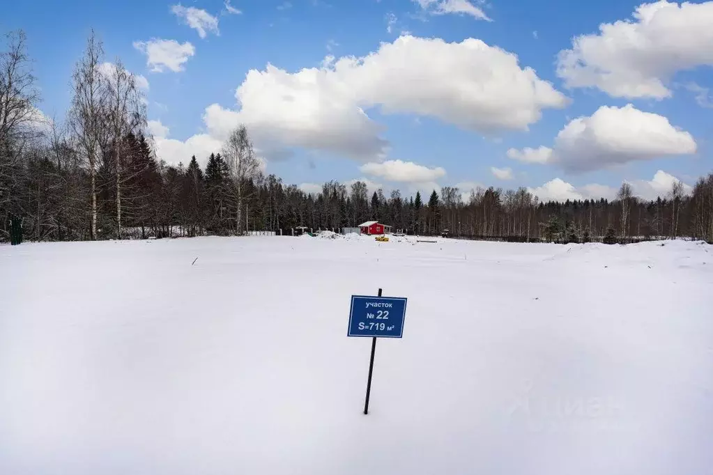Участок, 7.1 сот., сельхоз (снт или днп) - Фото 1