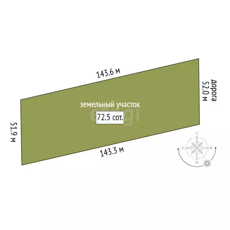 Участок в Крым, Симферопольский район, с. Кольчугино  (72.47 сот.) - Фото 2