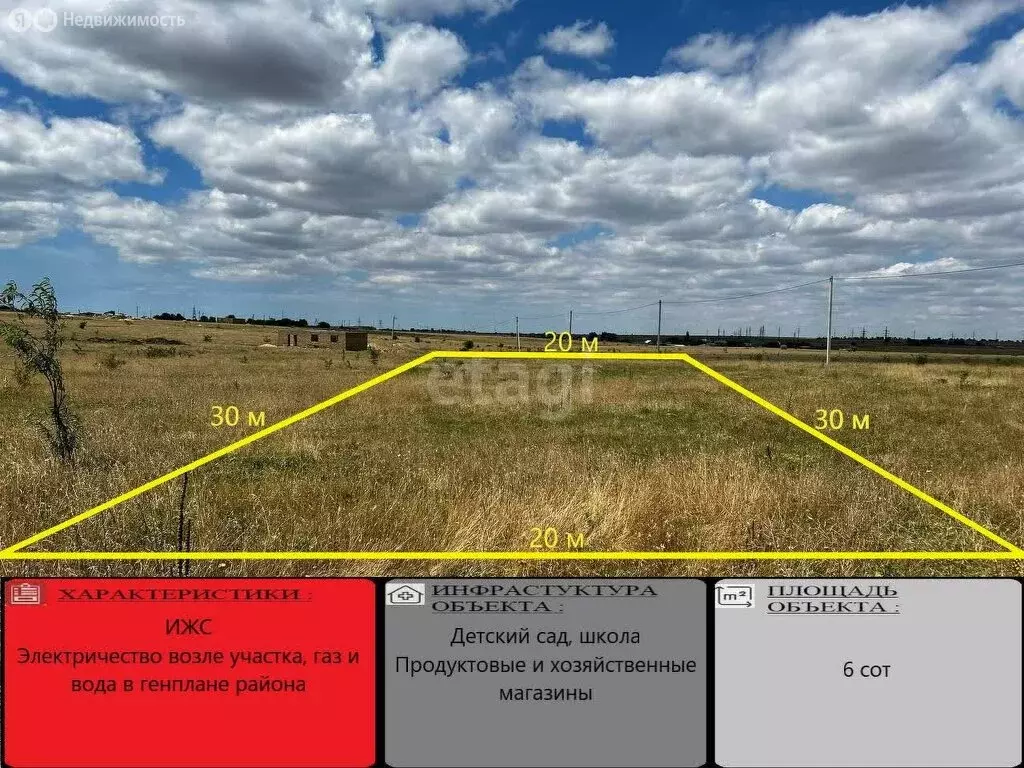 Участок в Мирное, улица Бекира Османова (6 м) - Фото 2