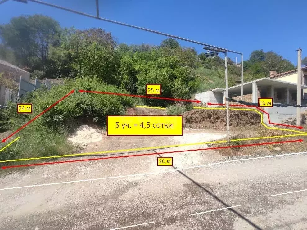 Участок в Крым, Ялта ул. Имени Джафера Сейдамета (4.5 сот.) - Фото 1