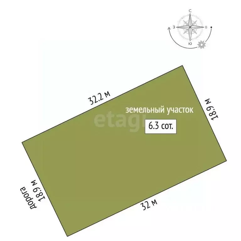 Участок в Крым, Симферопольский район, с. Чистенькое  (6.3 сот.) - Фото 2