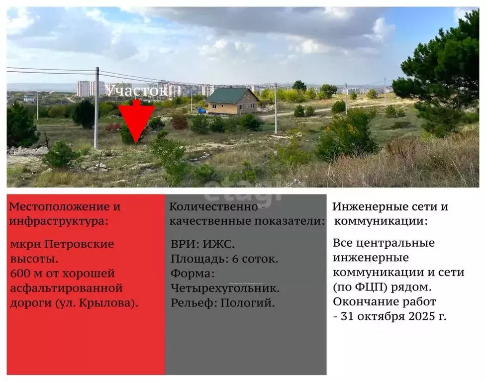 Участок в Крым, Симферополь ул. Героев Альмы, 50 (6.0 сот.) - Фото 0